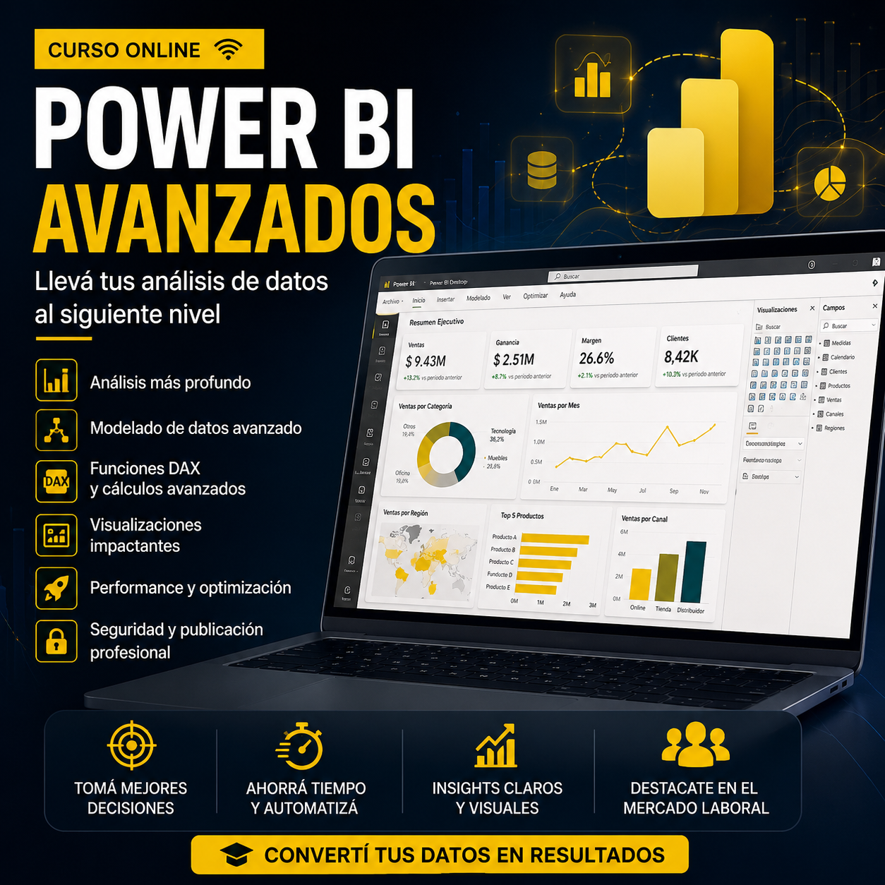 Curso de Microsoft Power BI - Avanzado